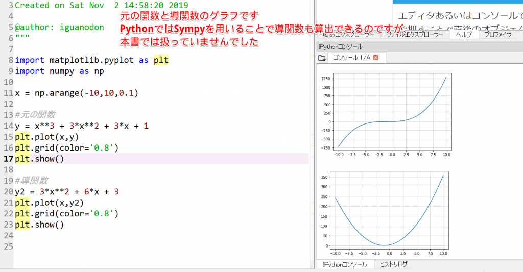 Pythonで学び直す高校数学 8章 微分・積分 | アパトサウルスのブログ